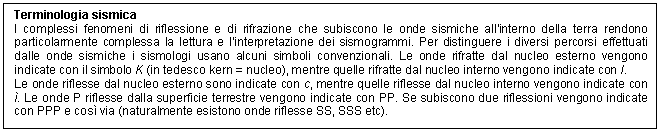 Text Box: Terminologia sismica 
I complessi fenomeni di riflessione e di rifrazione che subiscono le onde sismiche all'interno della terra rendono particolarmente complessa la lettura e l'interpretazione dei sismogrammi. Per distinguere i diversi percorsi effettuati dalle onde sismiche i sismologi usano alcuni simboli convenzionali. Le onde rifratte dal nucleo esterno vengono indicate con il simbolo K (in tedesco kern = nucleo), mentre quelle rifratte dal nucleo interno vengono indicate con I.
Le onde riflesse dal nucleo esterno sono indicate con c, mentre quelle riflesse dal nucleo interno vengono indicate con . Le onde P riflesse dalla superficie terrestre vengono indicate con PP. Se subiscono due riflessioni vengono indicate con PPP e cos via (naturalmente esistono onde riflesse SS, SSS etc).

